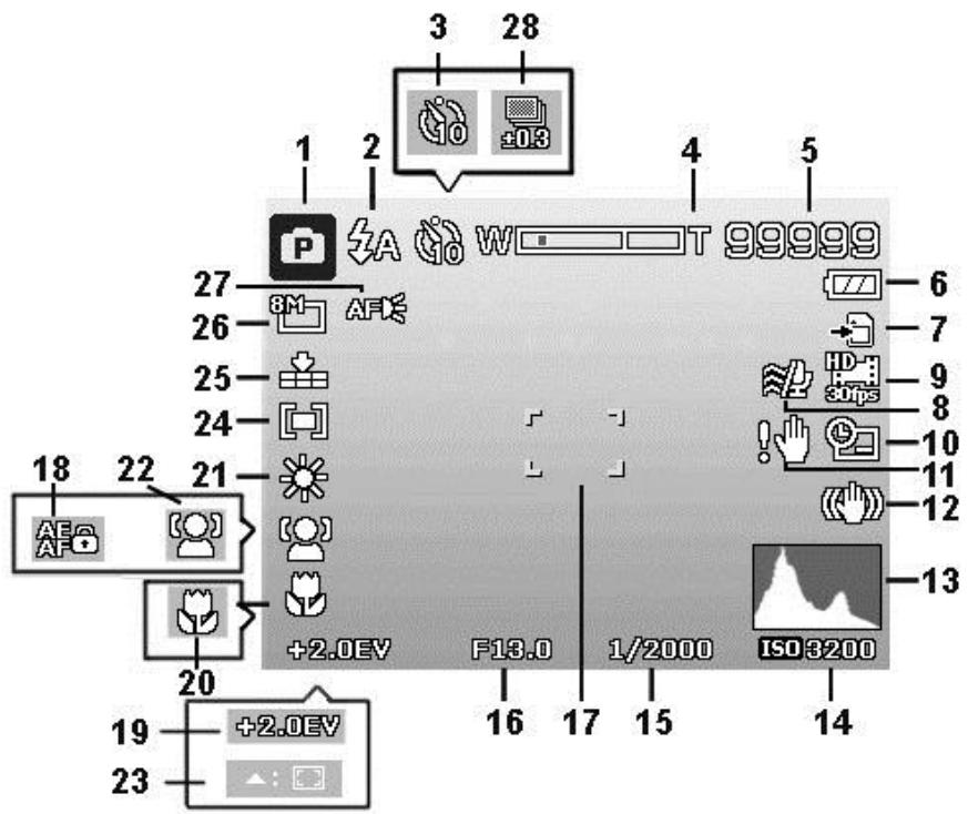 COLXPERT ACCUPIC 2000 - Disposition de l'écran en mode Photo - 1