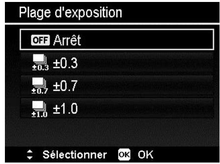 COLXPERT ACCUPIC 2000 - Réglage de la Plage d'exposition - 1