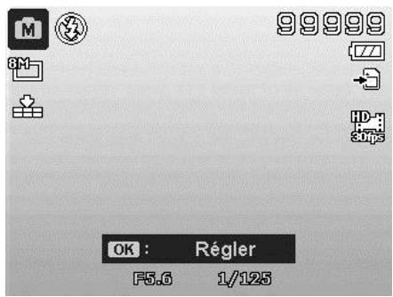 COLXPERT ACCUPIC 2000 - Utiliser Exposition Manuelle - 1