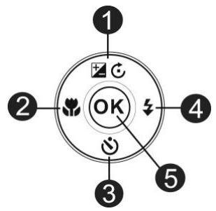 COLXPERT ACCUPIC 2000 - Contrôle de navigation - 1