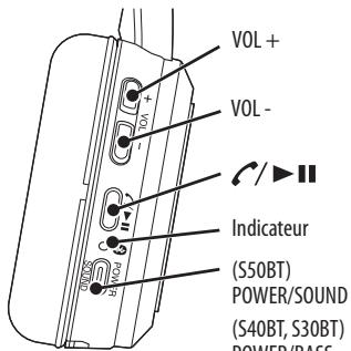 JVC HA-S30BT-B-E - Specifications - 2