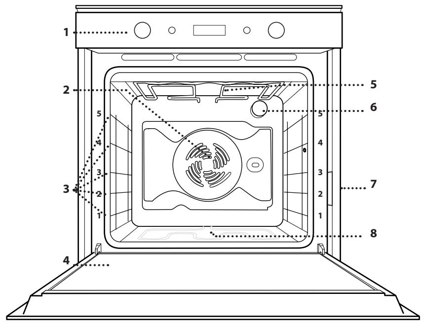 WHIRLPOOL OAKZ 9133 P WH - Déclaration D'écoconception - 4