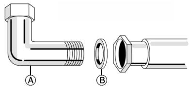 WHIRLPOOL AKR 331 IX - AVERTISSEMENT - 1