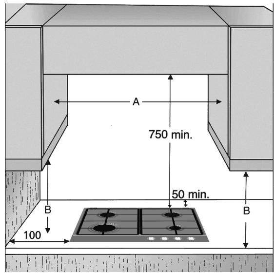 WHIRLPOOL AKR 331 IX - DIMENSIONS ET DISTANCES A RESPECTER (mm) - 2