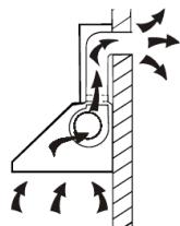 VALBERG CGH 90 TBG X302C - ATTENTION - 19