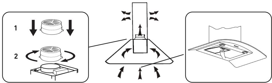 VALBERG CGH 90 TBG X302C - Instale el filtro de carbón activo (paraURTAR) - 1