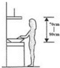 VALBERG CGH 90 TBG X302C - Avant l'installation - 1