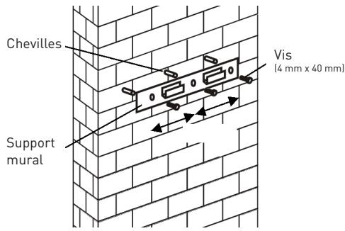 VALBERG CGH 90 TBG X302C - Installation en configuration « évacuation à l'extérieur » - 3
