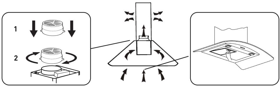 VALBERG CGH 90 TBG X302C - Installes le filtré à charbon actif (à découper) - 1