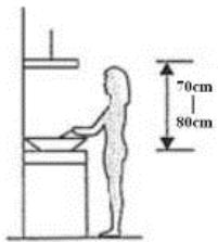 VALBERG CGH 90 TBG X302C - Antes de la instalación - 1