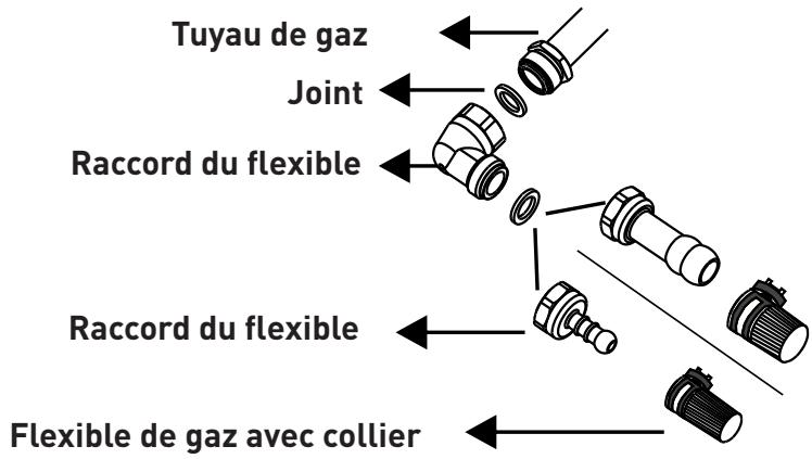 VALBERG MH 2I 2G IC 701T - Raccordement au gaz - 1