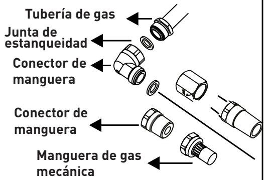 VALBERG MH 2I 2G IC 701T - Conexión de gas - 3