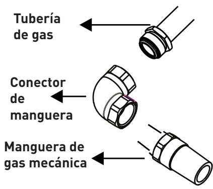 VALBERG MH 2I 2G IC 701T - Conexión de gas - 4