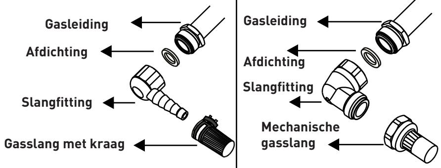 VALBERG MH 2I 2G IC 701T - Gasaansluiting - 2
