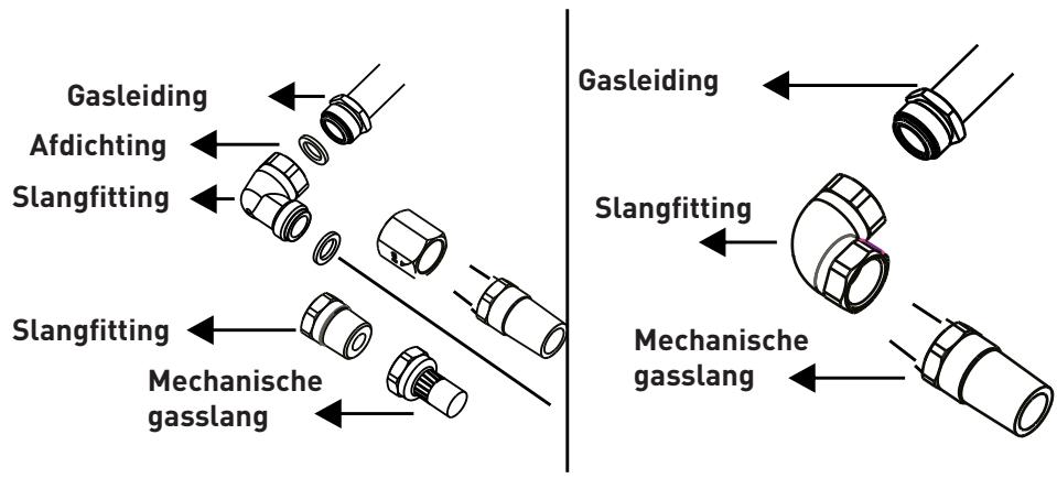 VALBERG MH 2I 2G IC 701T - Gasaansluiting - 3