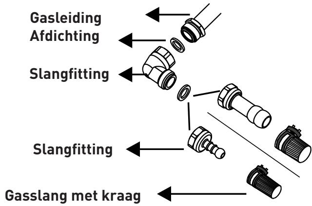 VALBERG MH 2I 2G IC 701T - Gasaansluiting - 1