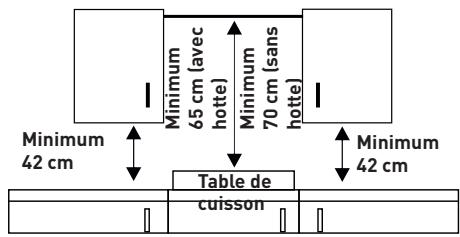 VALBERG MH 2I 2G IC 701T - Instructions generales - 1