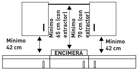 VALBERG MH 2I 2G IC 701T - Instrucciones generales - 1