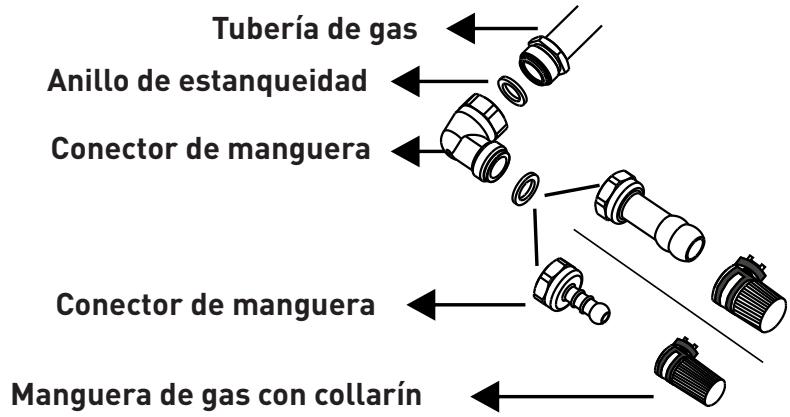 VALBERG MH 2I 2G IC 701T - Conexión de gas - 1