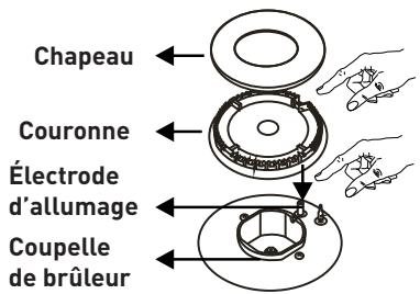 VALBERG MH 2I 2G IC 701T - Commandes de la table de cuisson - 2