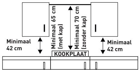 VALBERG MH 2I 2G IC 701T - Algemene instructies - 1