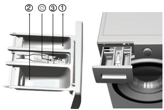BELLAVITA WF 812 A+++ W205T - OPMERKINGEN - 1