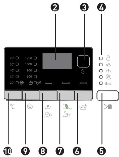 BELLAVITA WF 812 A+++ W205T - Panel de control - 2