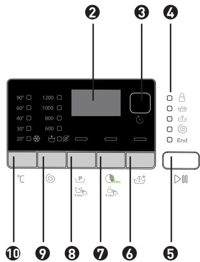 BELLAVITA WF 812 A+++ W205T - Bedieningspaneel - 2