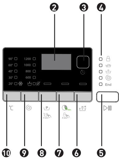 BELLAVITA WF 812 A+++ W205T - Bandeau de commande - 2