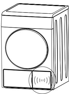 BELLAVITA DHP 8 A++ W205T - ADVERTENCIA - 1