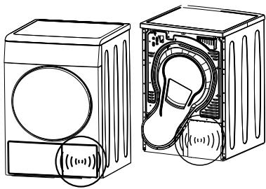 SAMANA DHP 7 A+ W205T - NOTA - 1