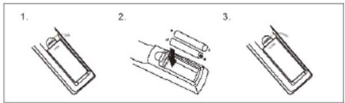BOOST PARTY-BOX412 - Batterijenplaatsen - 1