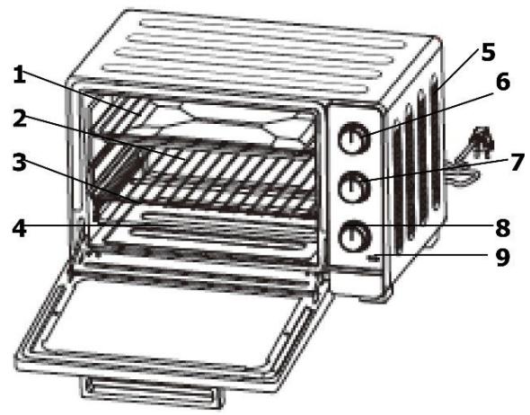 BRANDT FC 420 CW - a) Uw apparaat in alle veiligheid installeren - 6