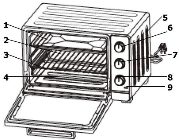 BRANDT FC 420 CW - De oven: - 1