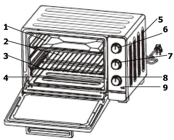 BRANDT FC 420 CW - Oven: - 1