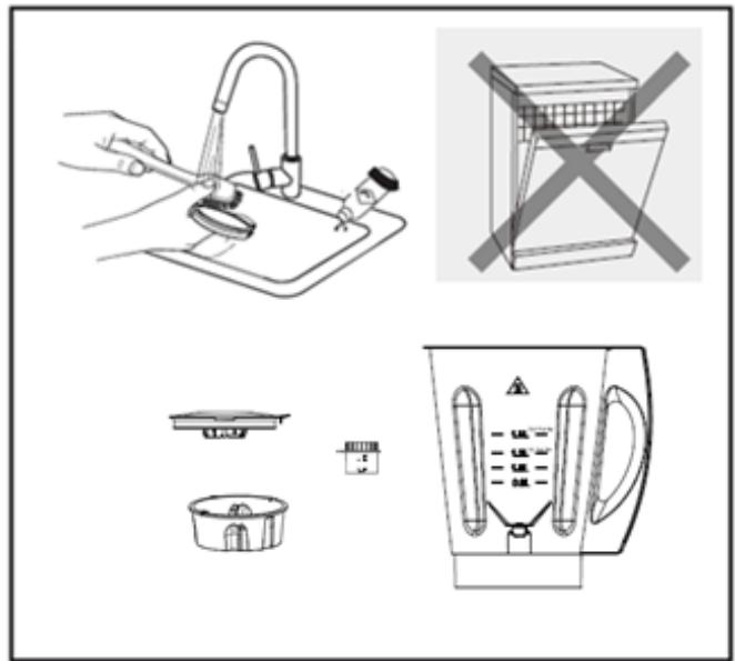 TELEFUNKEN BLC5X - Antes de utiliser por primera vez - 2