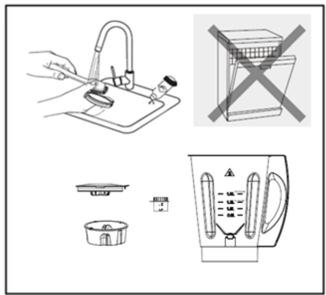 TELEFUNKEN BLC5X - Vór het eerste gebruik - 2
