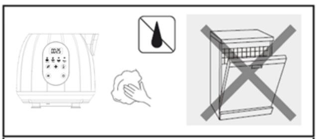 TELEFUNKEN BLC5X - De motorunit reinigen: - 1