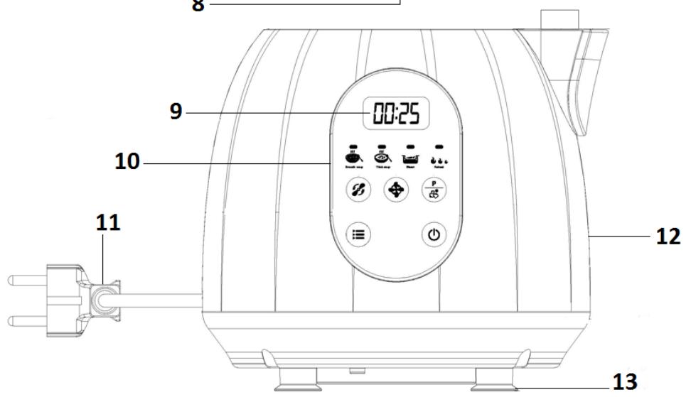 TELEFUNKEN BLC5X - BESCHRIJVING - 5