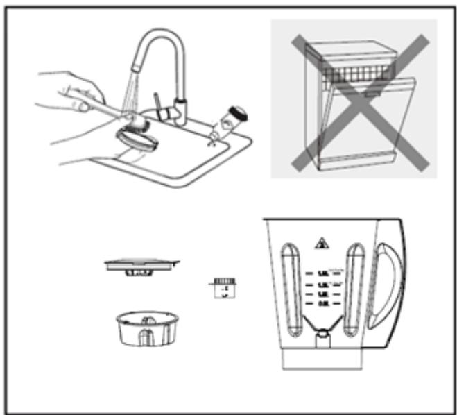 TELEFUNKEN BLC5X - Cleaning the accessories: - 1