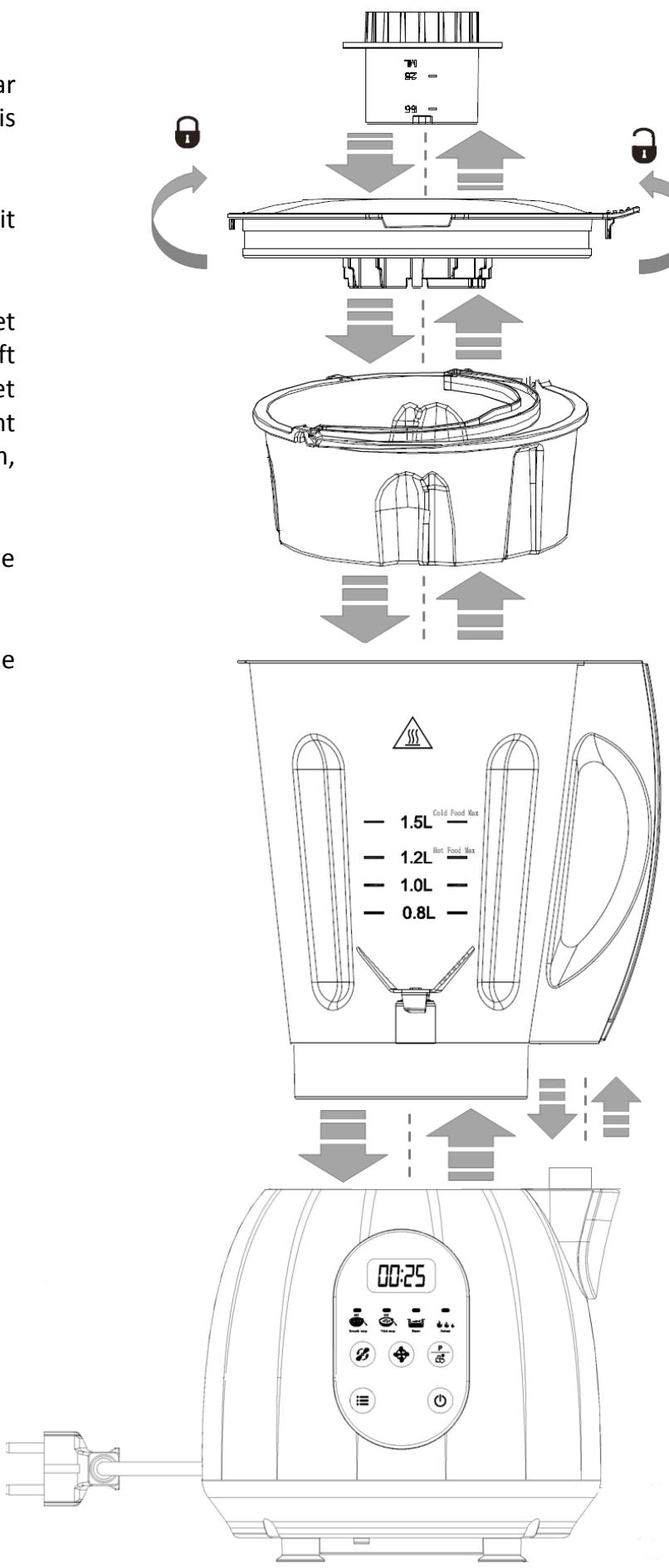 TELEFUNKEN BLC5X - Het apparaat ineenzetten en demonteer het apparaat na gebruik - 1