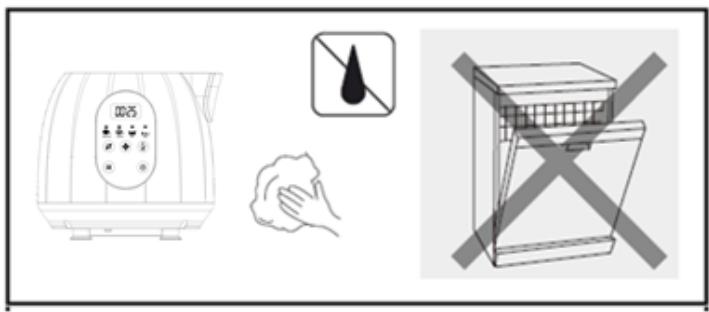 TELEFUNKEN BLC5X - Nettoyer le corps de l'appareil : - 1