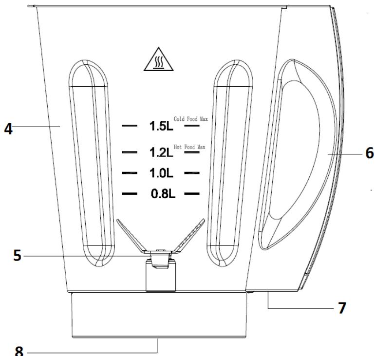 TELEFUNKEN BLC5X - DESCRIPCION - 4