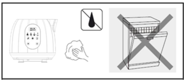 TELEFUNKEN BLC5X - LIMPIEZAYMANTENIMIENTO - 1