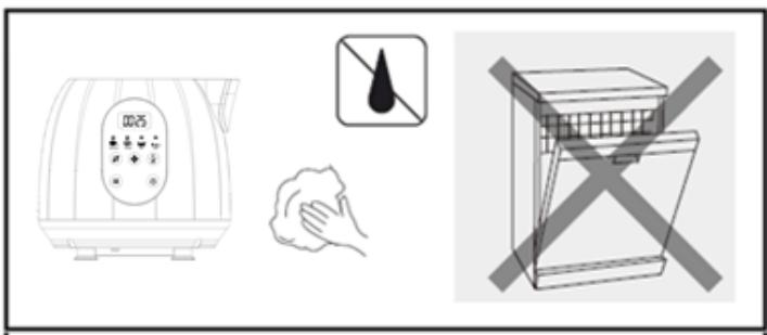 TELEFUNKEN BLC5X - Cleaning the body motor unit: - 1