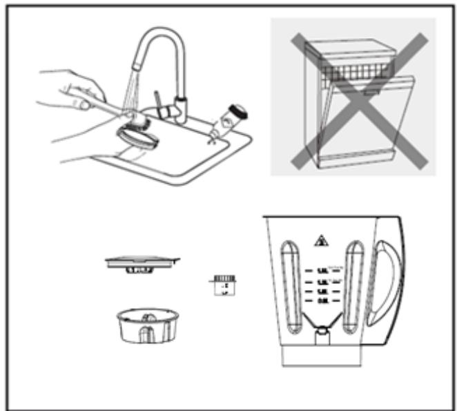 TELEFUNKEN BLC5X - De hulpstukken reinigen: - 1