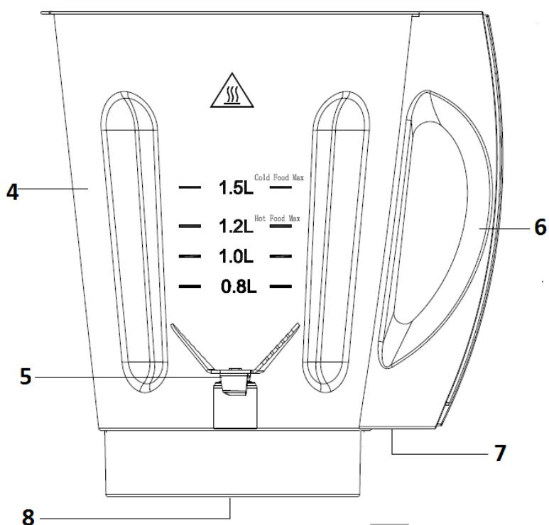 TELEFUNKEN BLC5X - BESCHRIJVING - 4