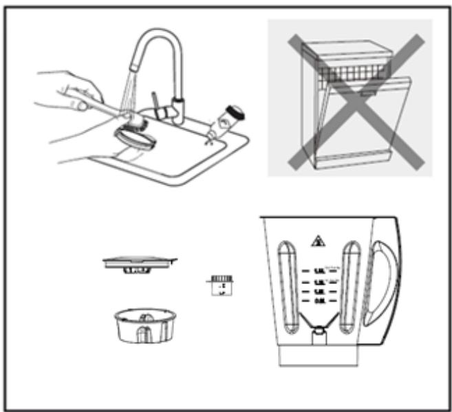 TELEFUNKEN BLC5X - Nettoyer les accessoires : - 1