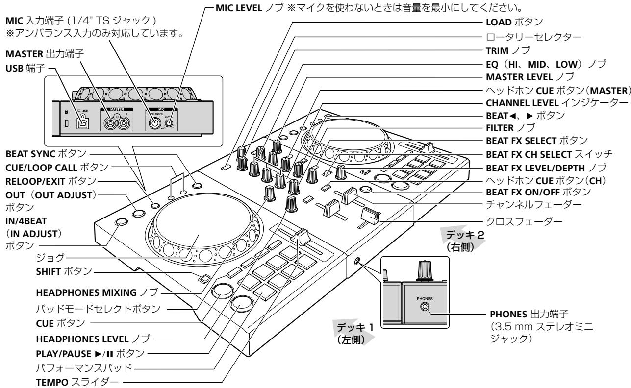 PIONEER DJ DDJ-400 - 各部の名称 - 1