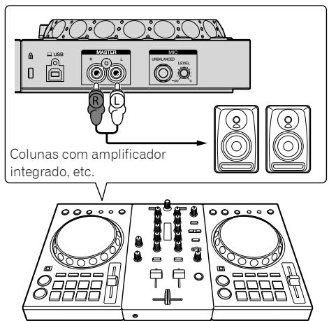 PIONEER DJ DDJ-400 - Ligar colunas com amplificador integrado à unidade com o cabo录音 principal (RCA) - 1